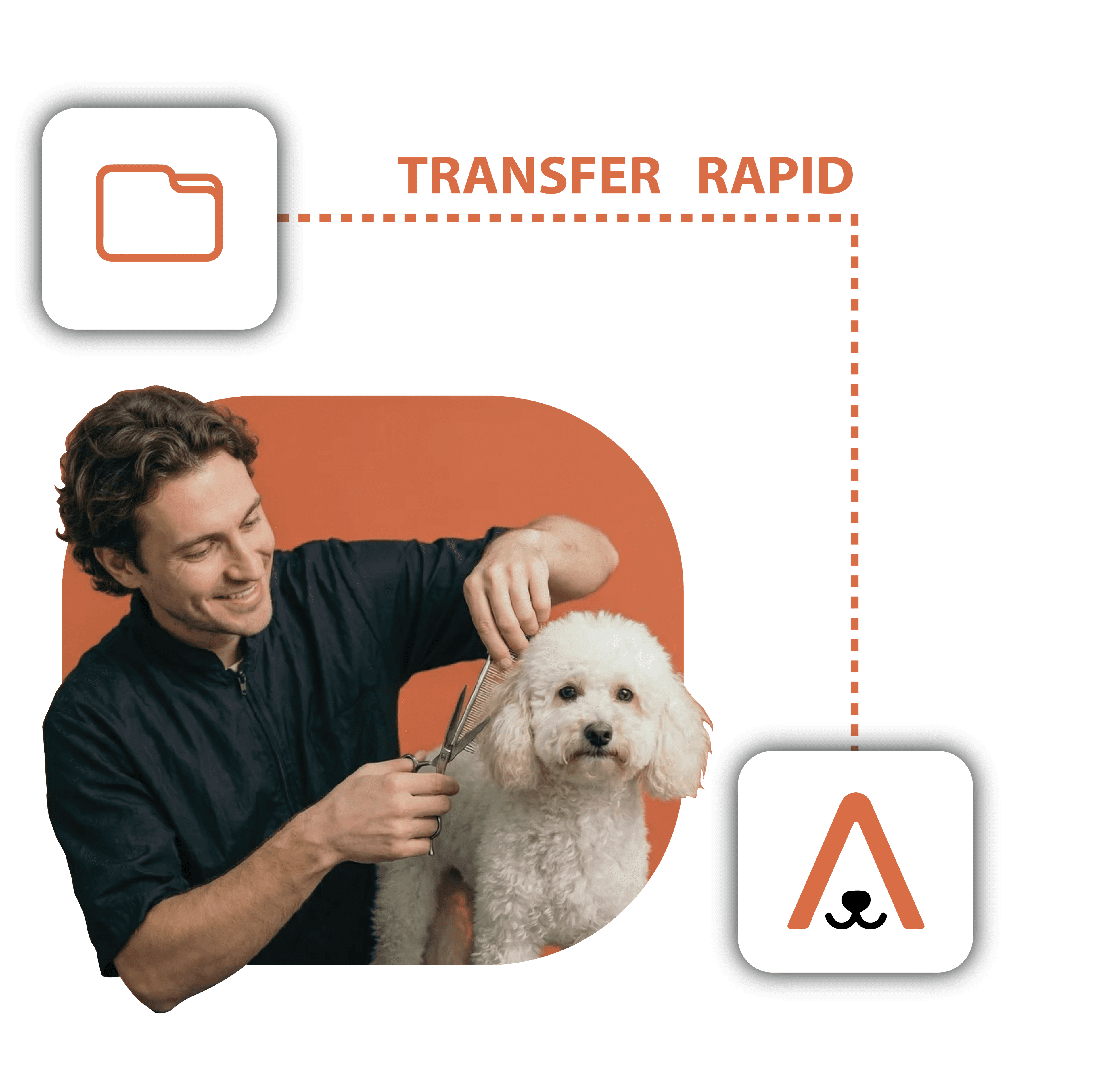 Fast transfer - business continues