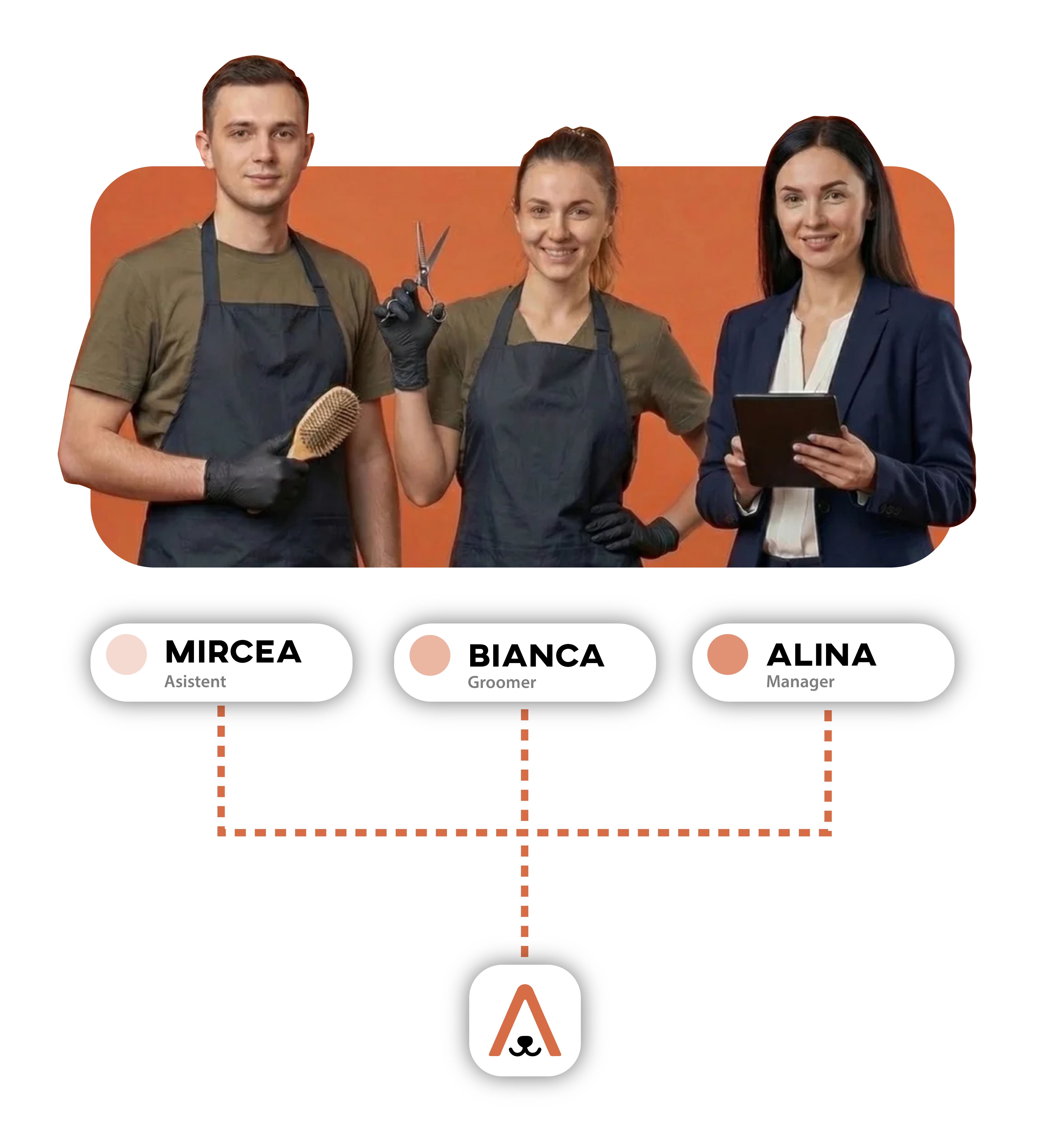 Salon team - Mircea, Bianca, Alina