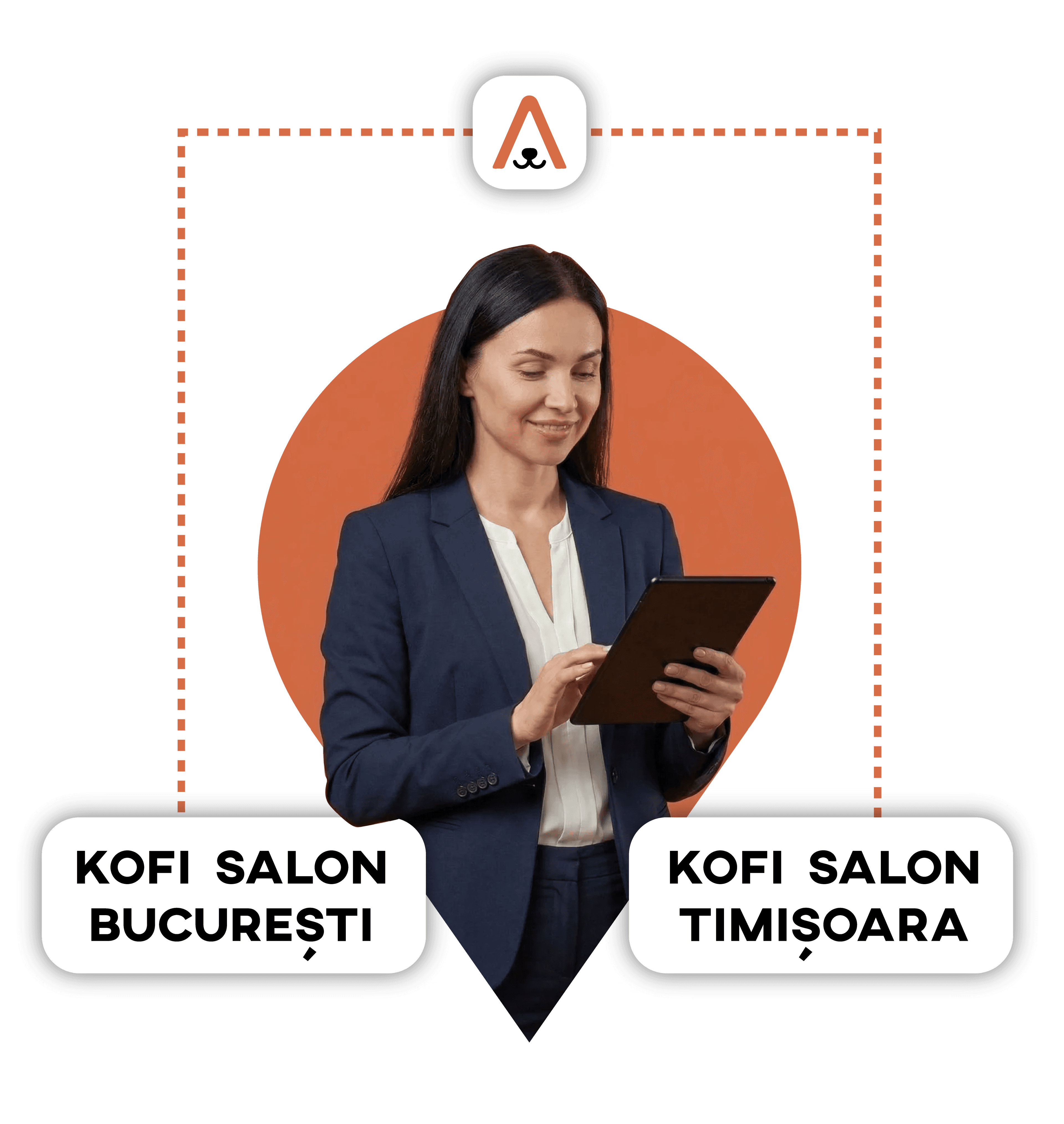 Multi-location management