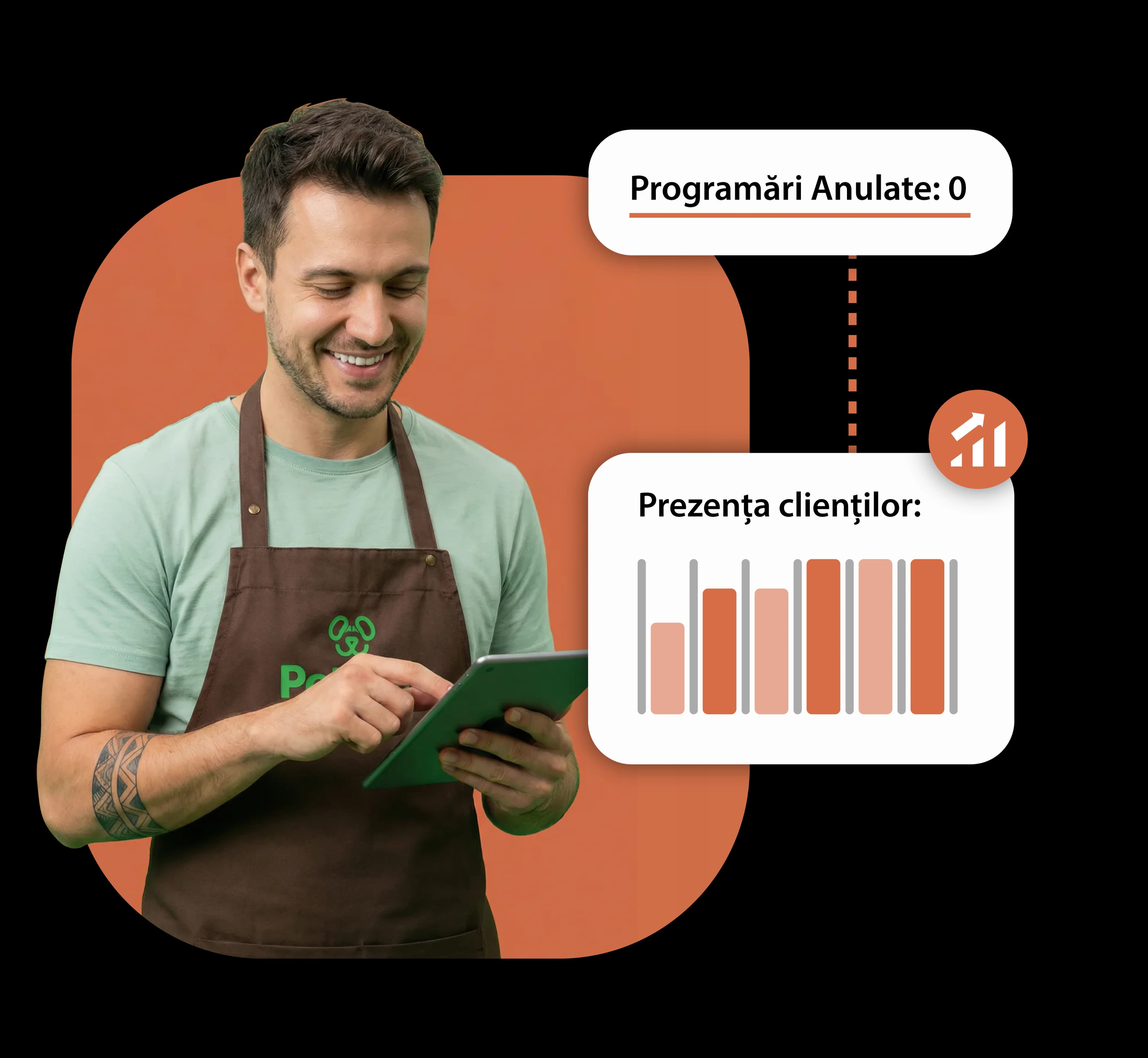 Reducerea absențelor cu mementouri automate