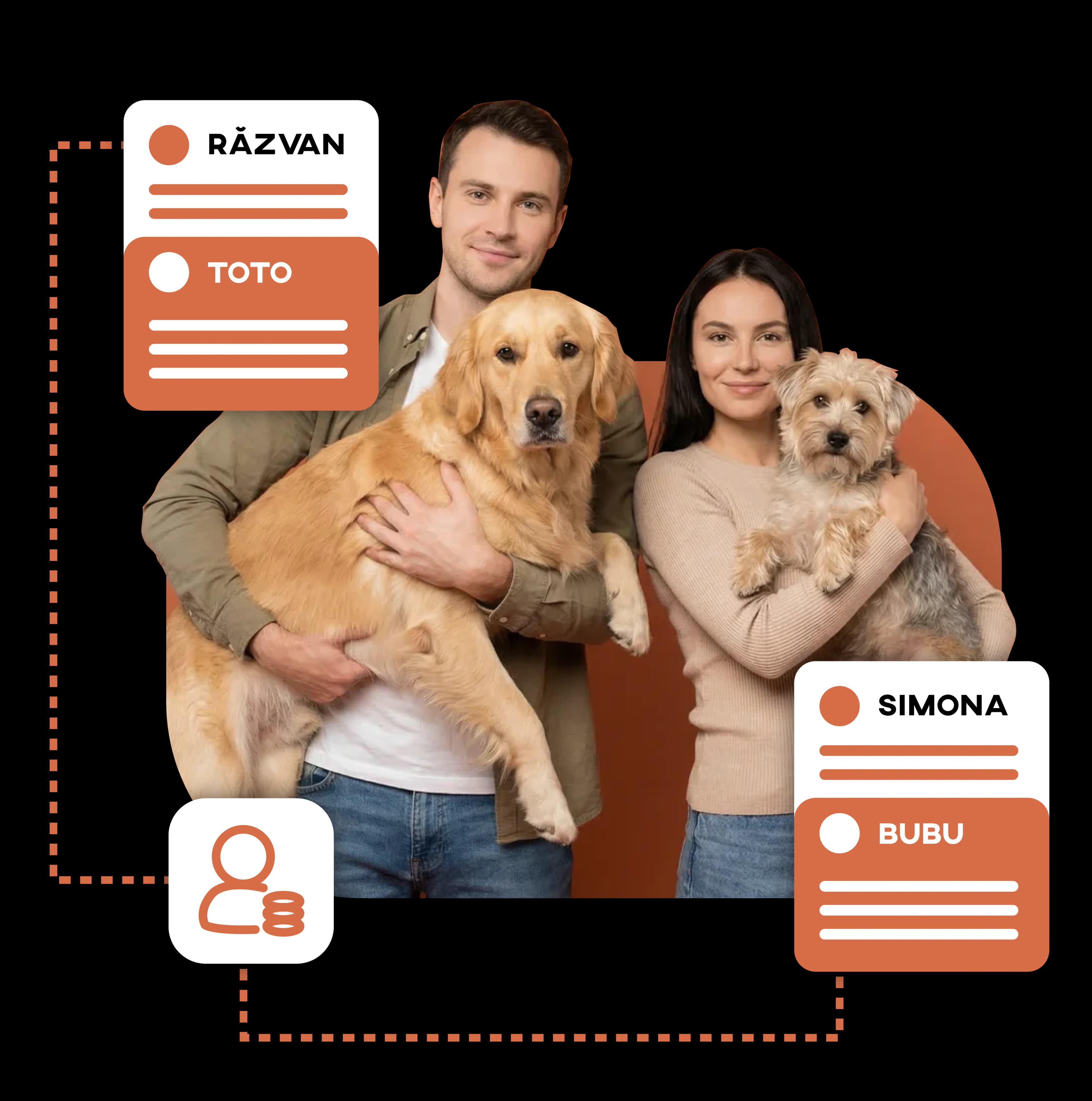 Management Clienti & Animale